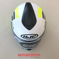 HJC C70 curves