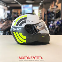 HJC C70 curves