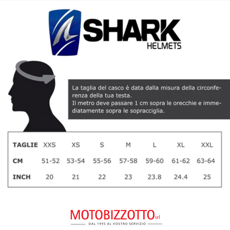 Shark Nano Modulare