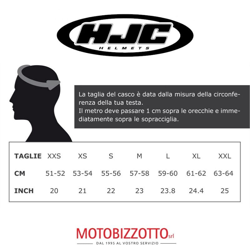 HJC C70 curves